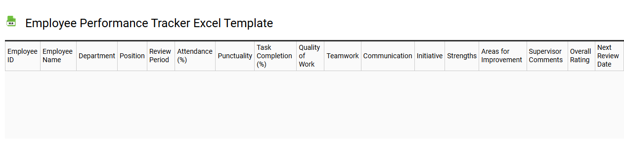 Employee performance tracker Excel template
