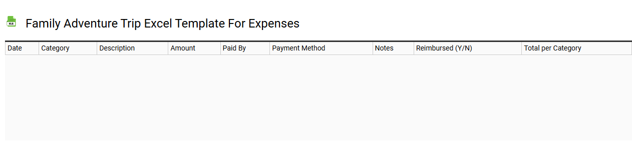 Family adventure trip Excel template for expenses