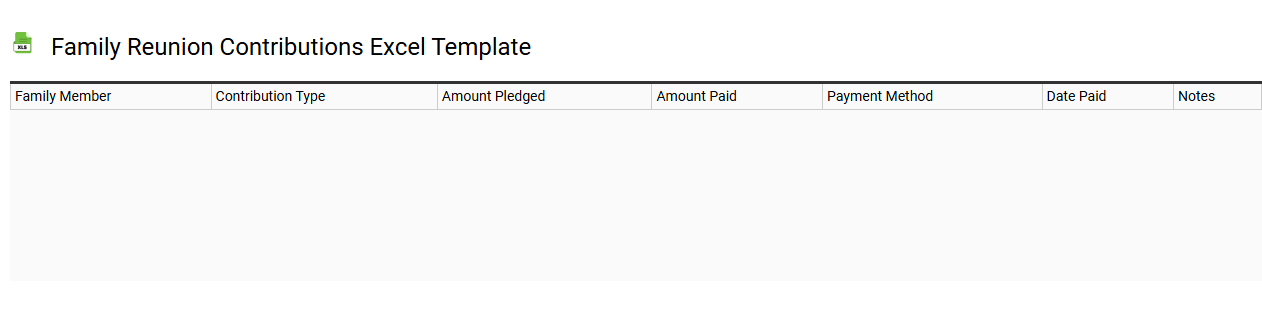 Family reunion contributions Excel template
