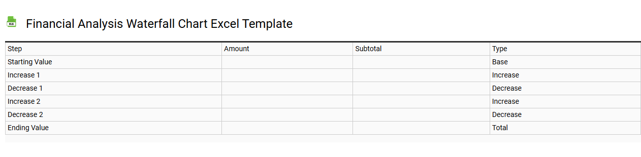 Financial analysis Waterfall chart Excel template
