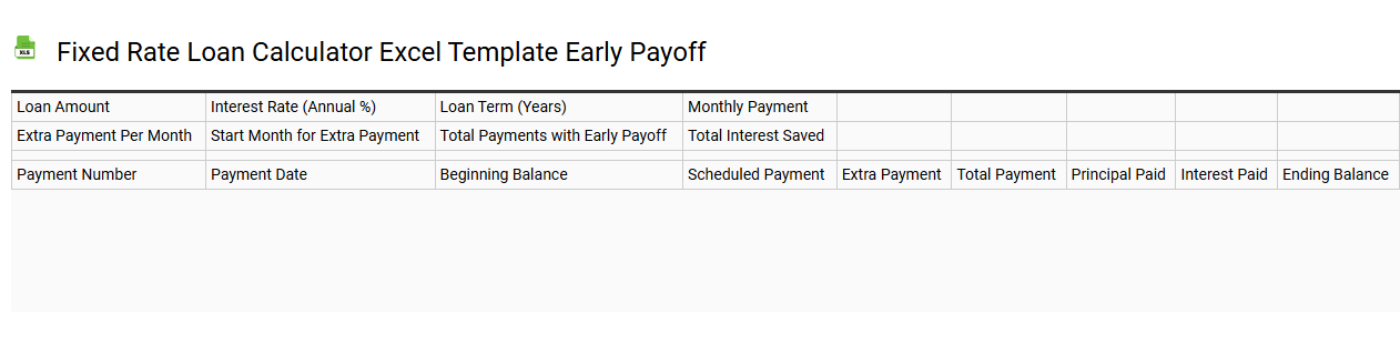 Fixed rate loan calculator Excel template early payoff