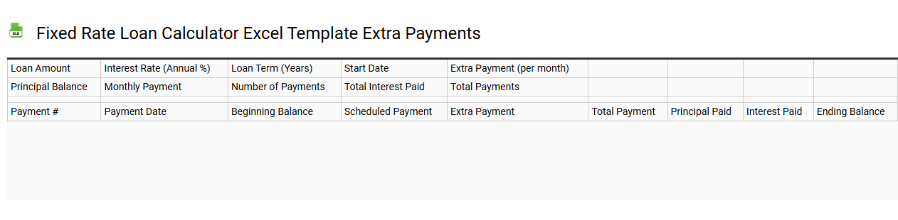 Fixed rate loan calculator Excel template extra payments