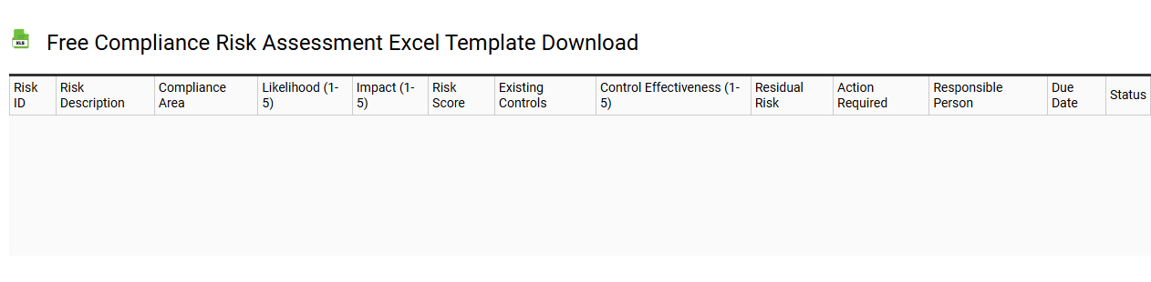 Free compliance risk assessment Excel template download