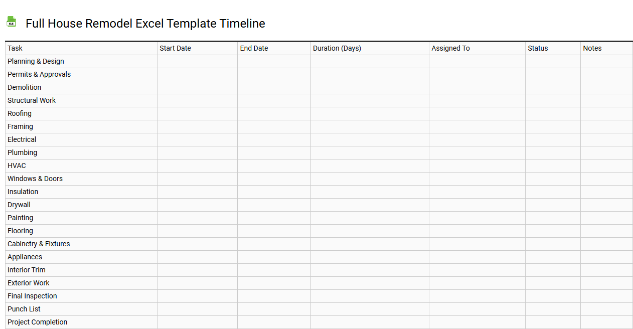 Full house remodel Excel template timeline