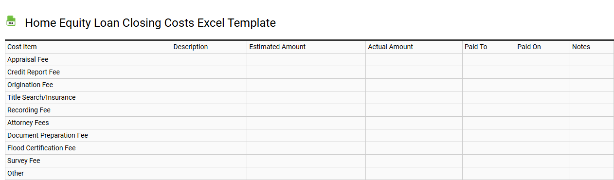 Home equity loan closing costs Excel template