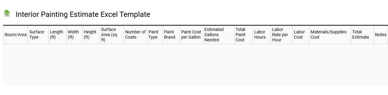 Interior painting estimate Excel template