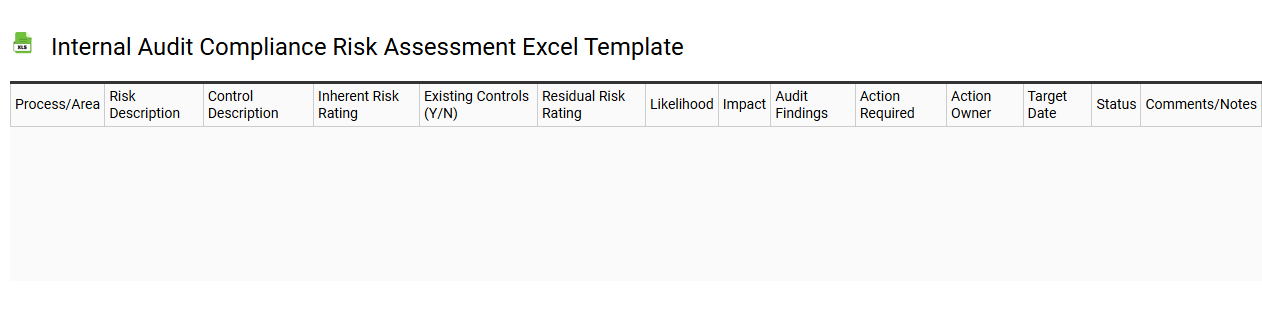 Internal audit compliance risk assessment Excel template