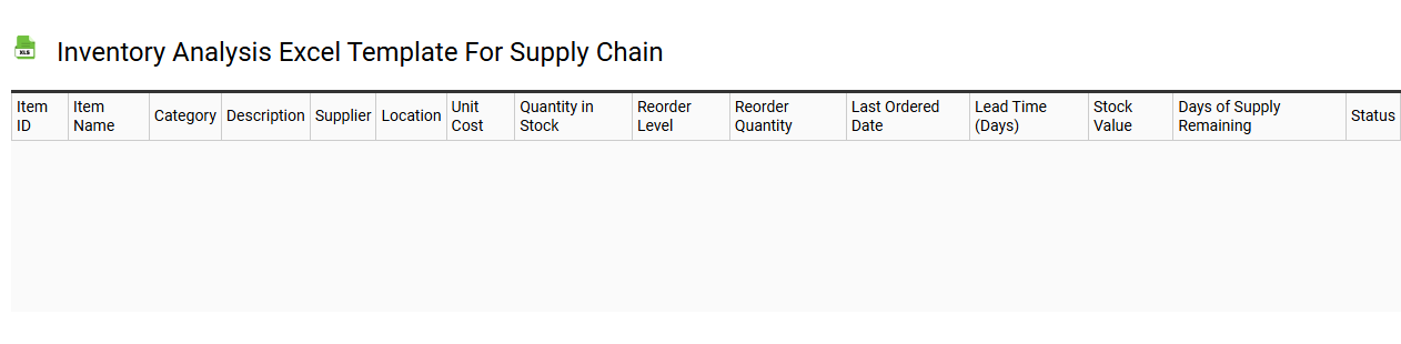 Inventory analysis Excel template for supply chain
