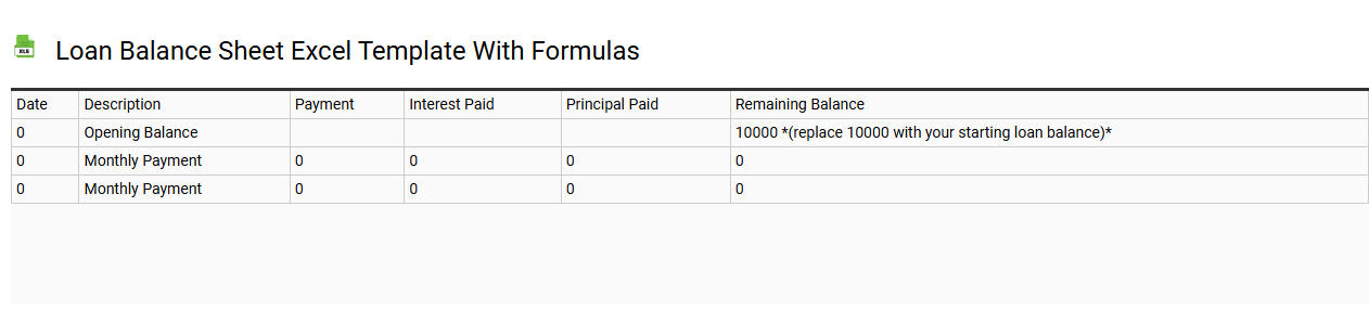 Loan balance sheet Excel template with formulas