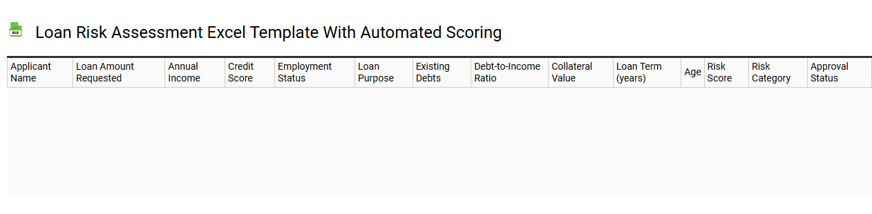 Loan risk assessment Excel template with automated scoring