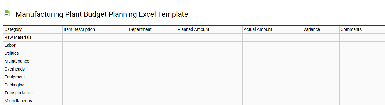 Manufacturing plant budget planning Excel template