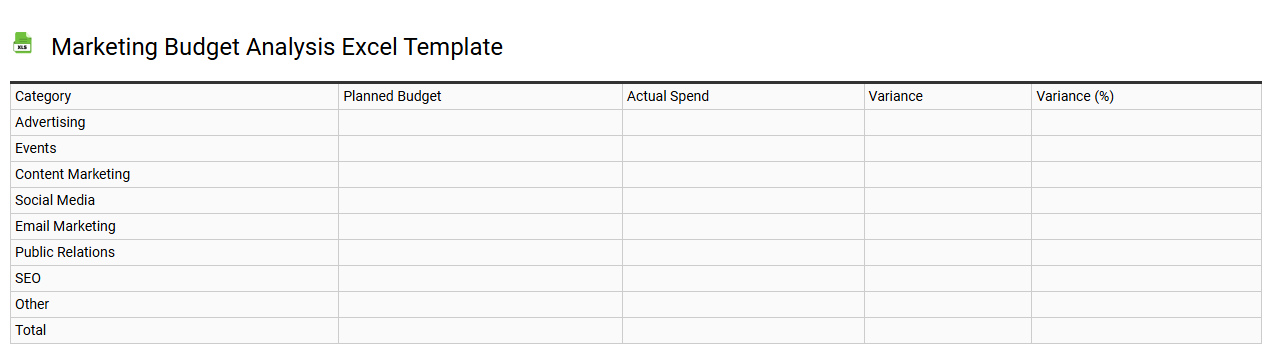 Marketing budget analysis Excel template