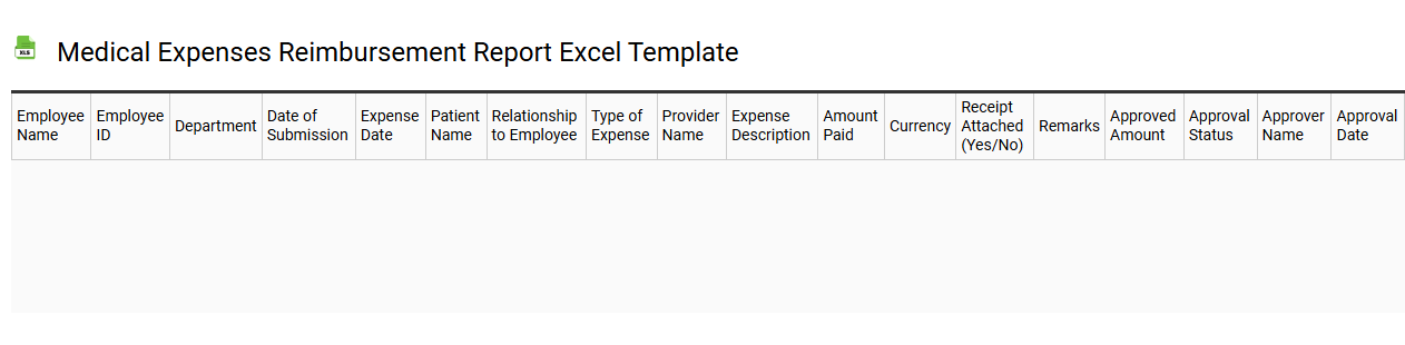 Medical expenses reimbursement report Excel template