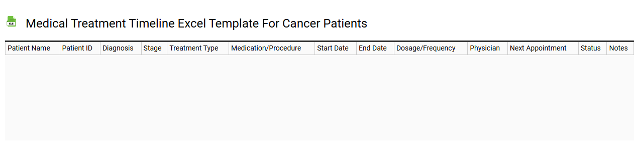 Medical treatment timeline Excel template for cancer patients