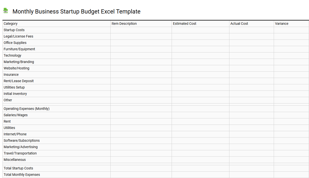Monthly business startup budget Excel template