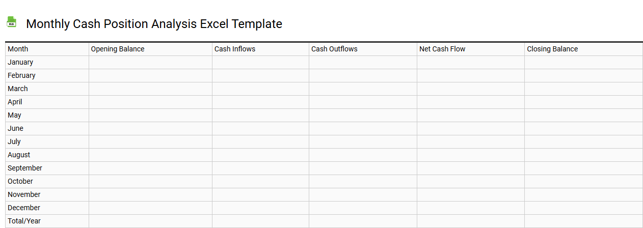 Monthly cash position analysis Excel template