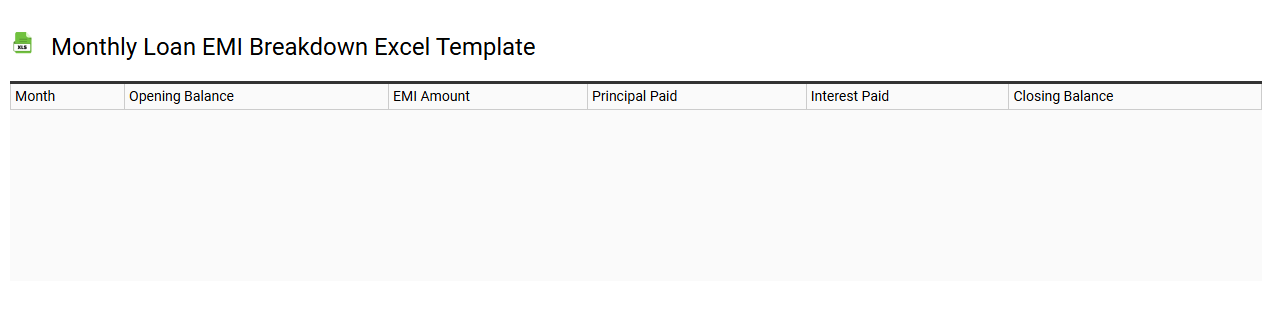 Monthly loan EMI breakdown Excel template