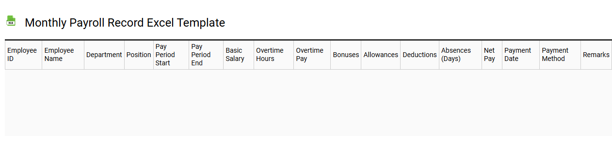 Monthly payroll record Excel template