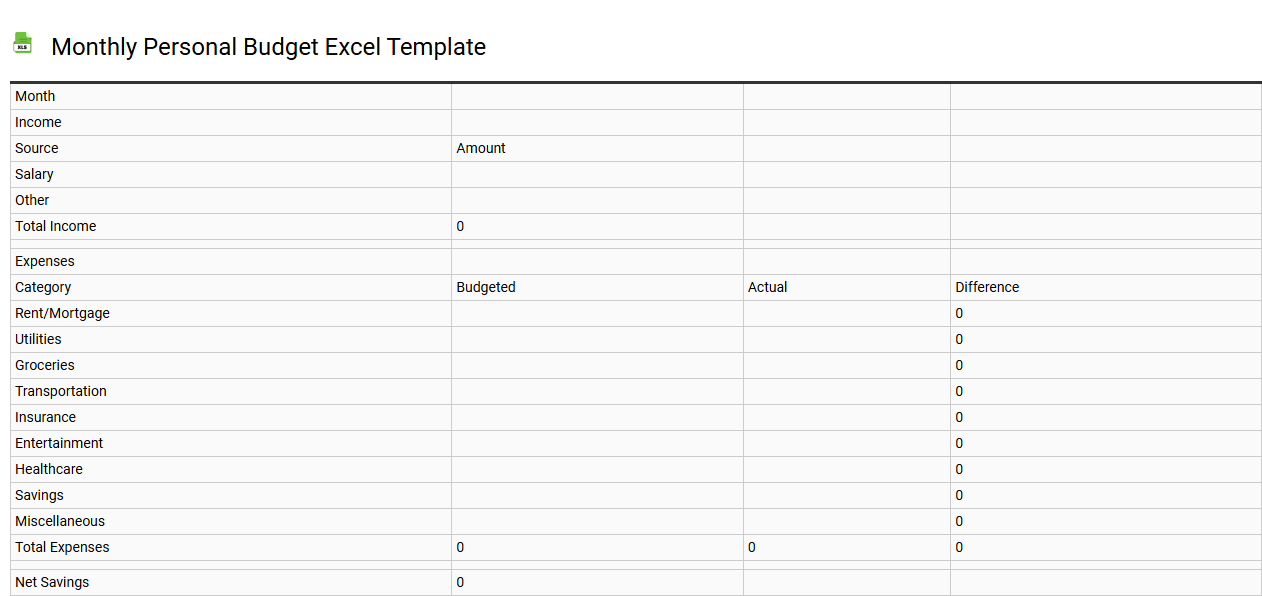 Monthly personal budget Excel template