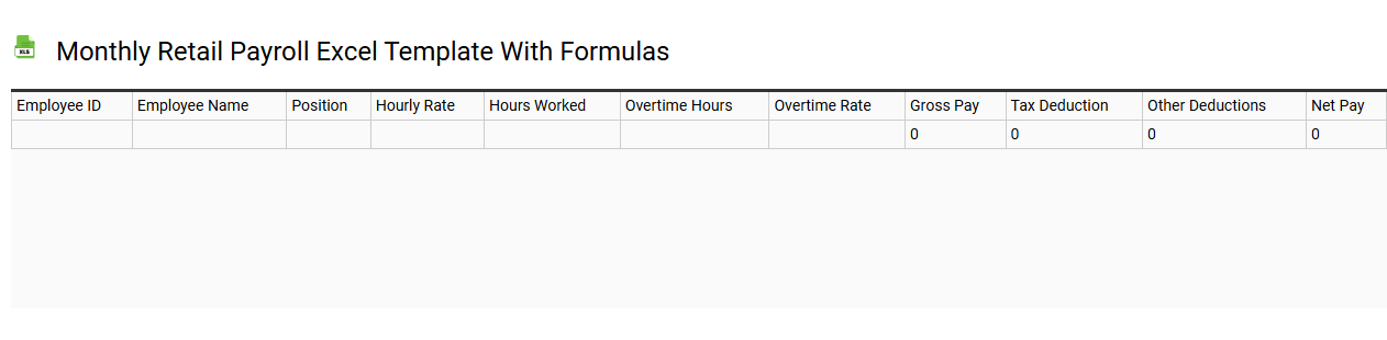 Monthly retail payroll Excel template with formulas