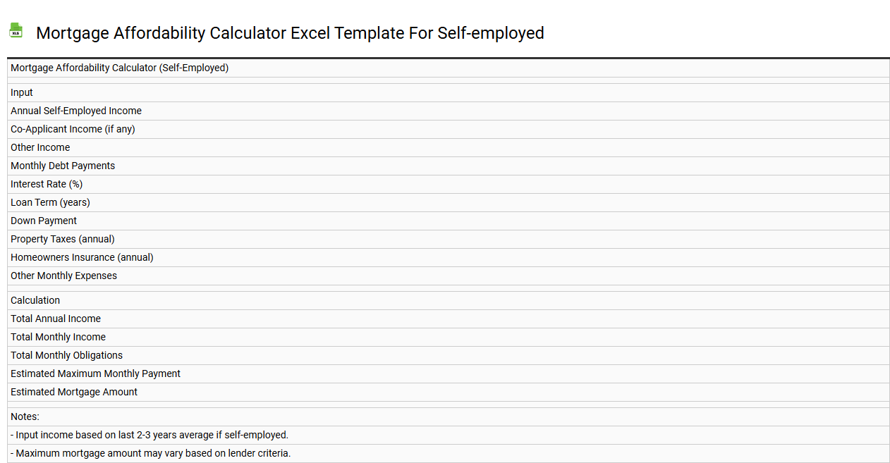 Mortgage affordability calculator Excel template for self-employed