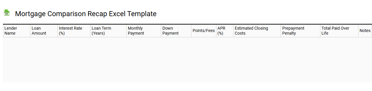 Mortgage comparison recap Excel template