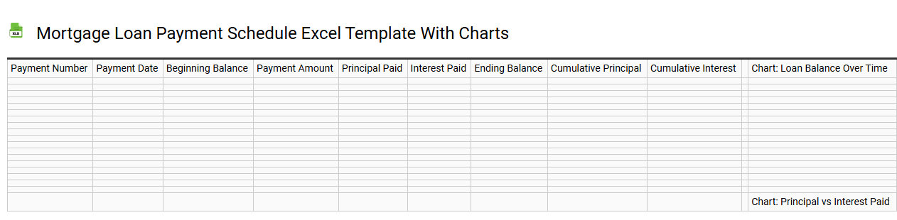 Mortgage loan payment schedule Excel template with charts