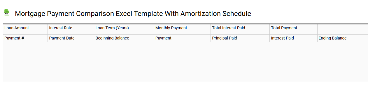 Mortgage payment comparison Excel template with amortization schedule