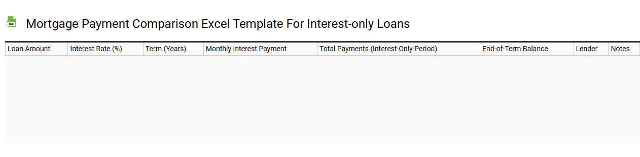 Mortgage payment comparison Excel template for interest-only loans