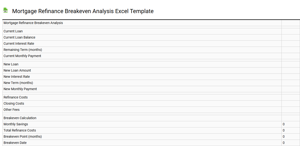 Mortgage refinance breakeven analysis Excel template