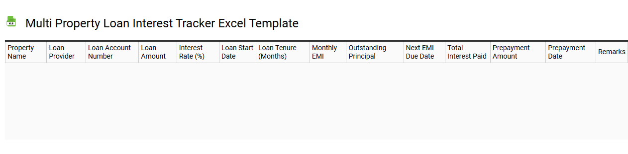 Multi property loan interest tracker Excel template