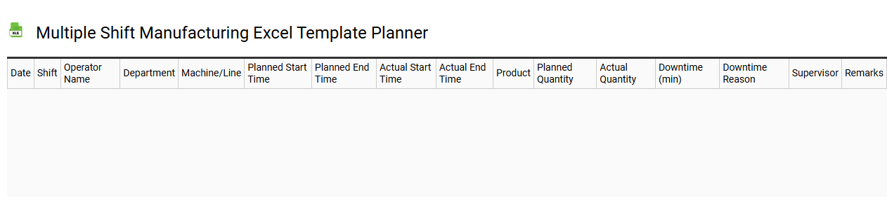 Multiple shift manufacturing Excel template planner