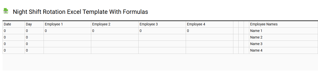 Night shift rotation Excel template with formulas