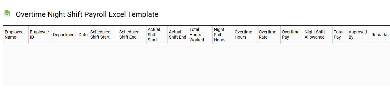 Overtime night shift payroll Excel template