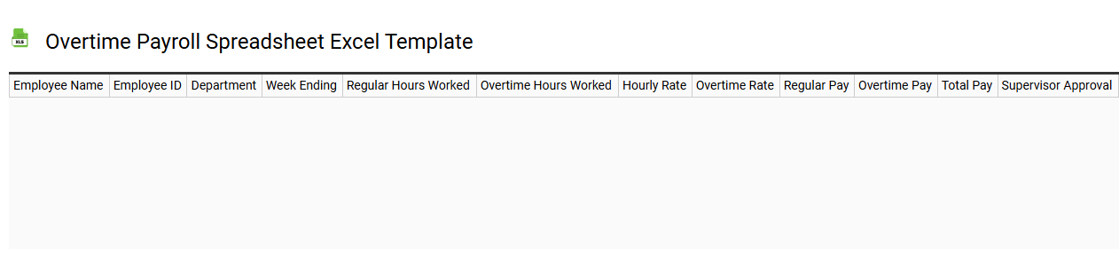 Overtime payroll spreadsheet Excel template
