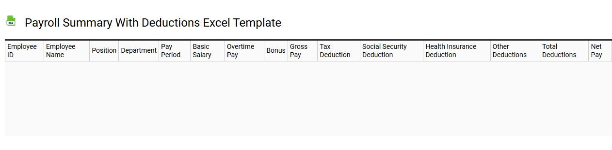 Payroll summary with deductions Excel template