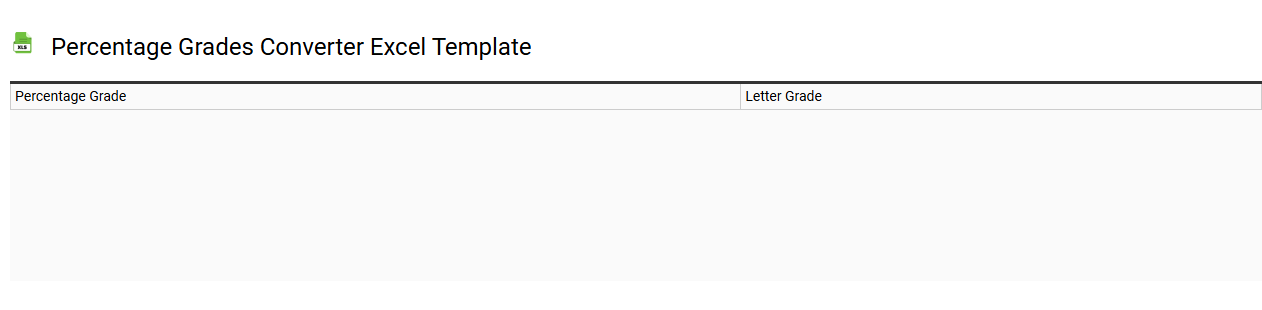 Percentage grades converter Excel template