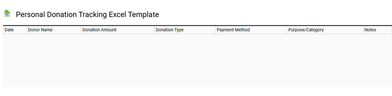 Personal donation tracking Excel template
