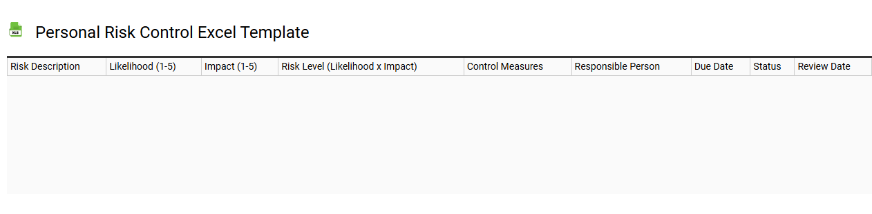 Personal risk control Excel template