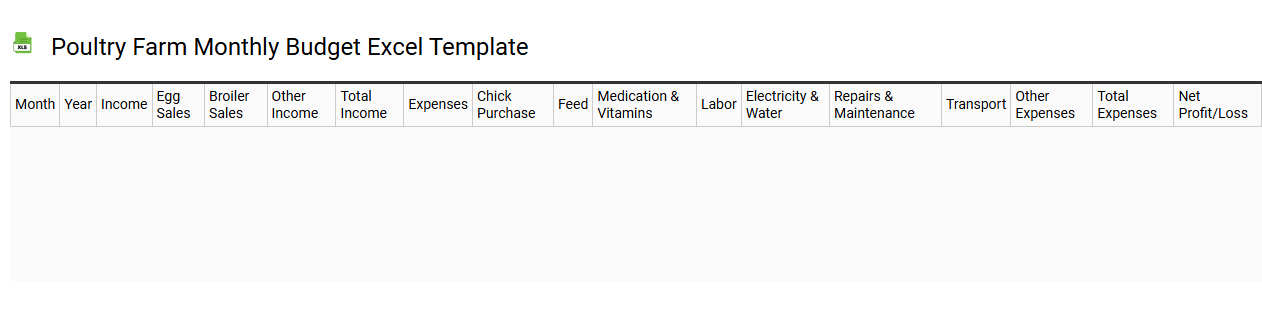 Poultry farm monthly budget Excel template