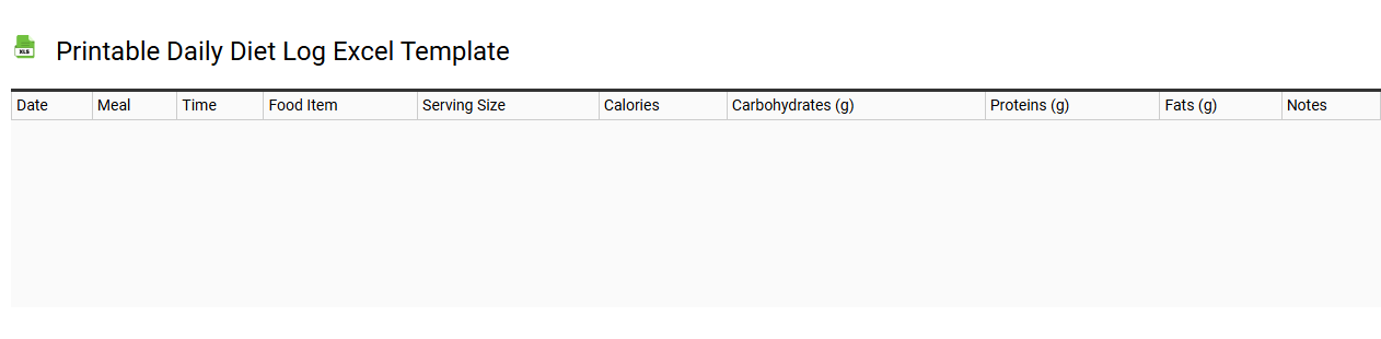 Printable daily diet log Excel template