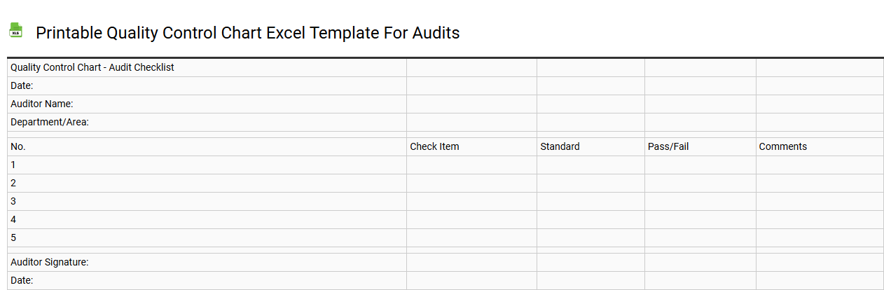 Printable quality control chart Excel template for audits
