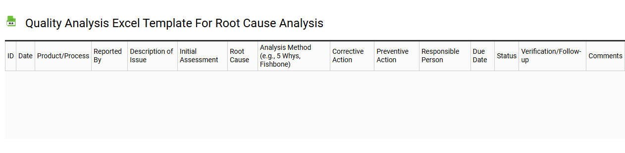 Quality analysis Excel template for root cause analysis