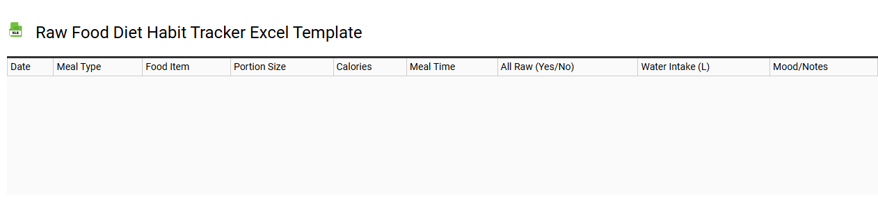 Raw food diet habit tracker Excel template