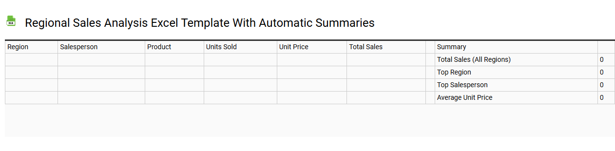 Regional sales analysis Excel template with automatic summaries