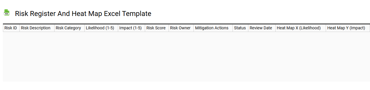 Risk register and heat map Excel template