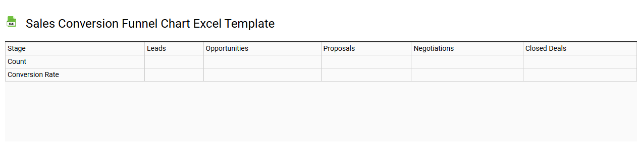 Sales conversion funnel chart Excel template