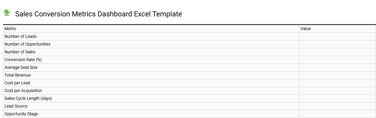 Sales conversion metrics dashboard Excel template