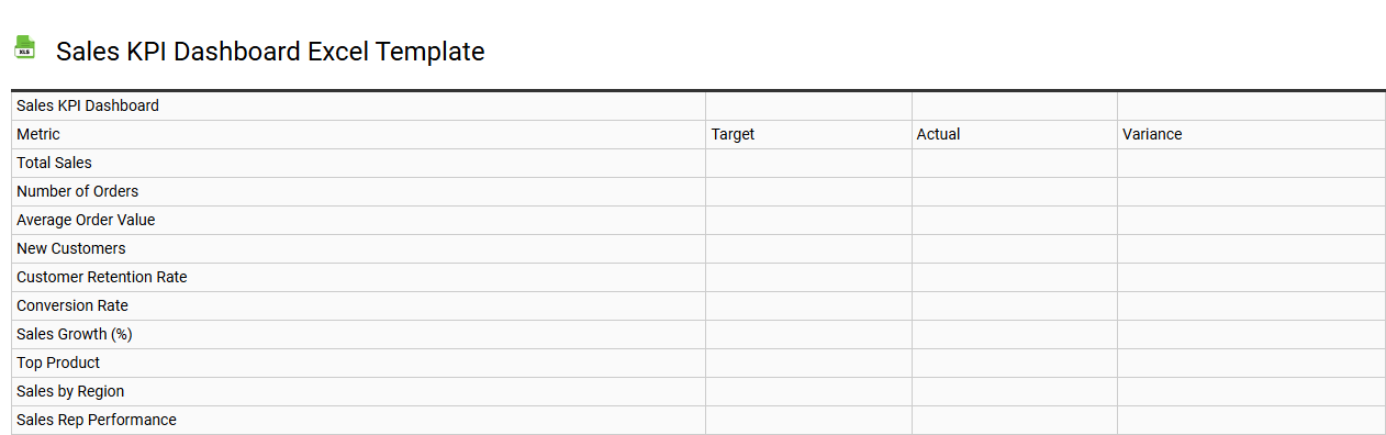 Sales KPI dashboard Excel template