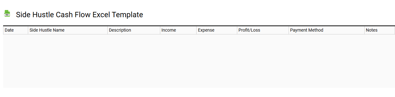 Side hustle cash flow Excel template